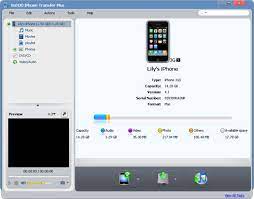 ImTOO iPhone Contacts Transfer 5.7.62 Crack Serial Download